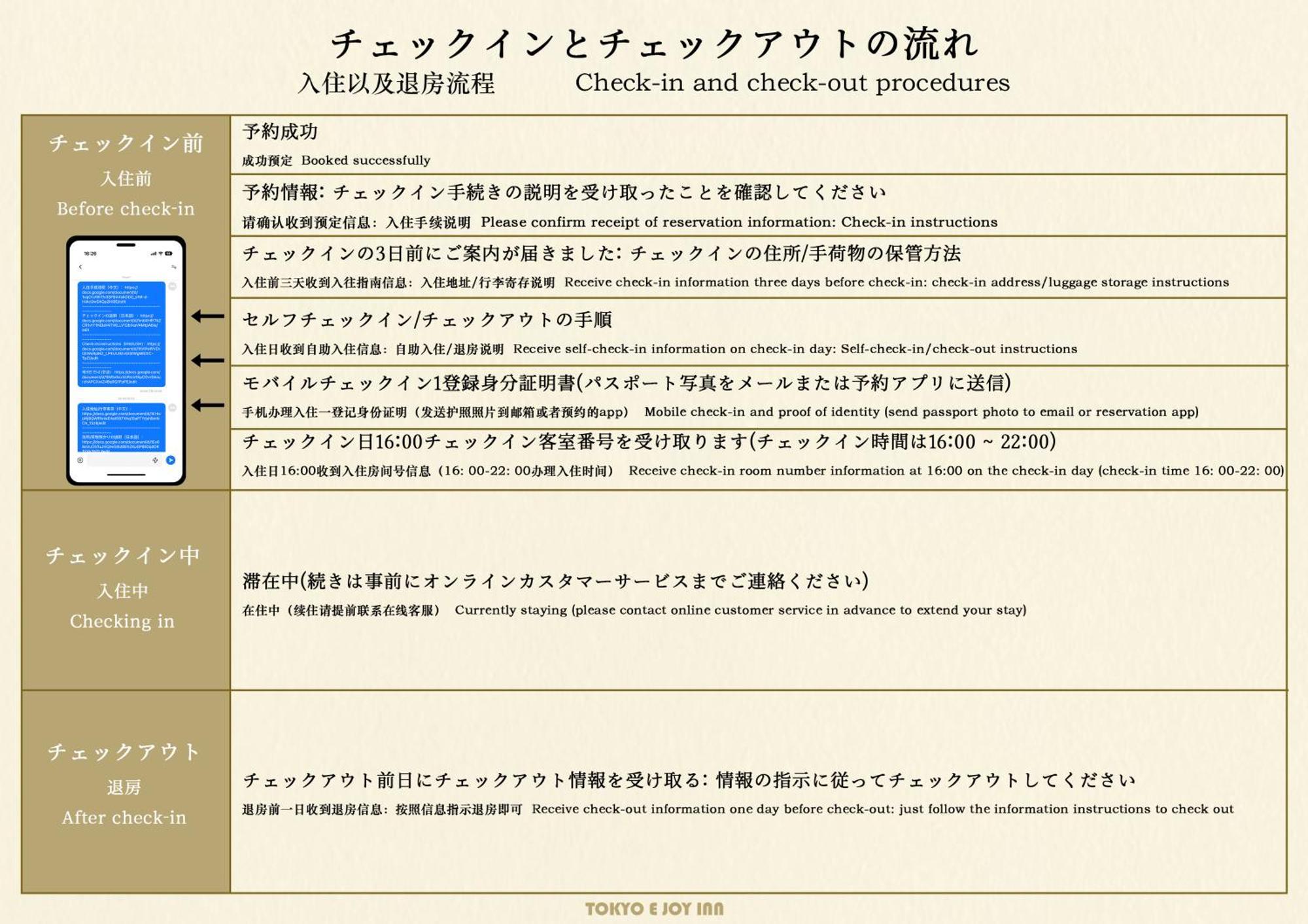 Tokyo E Joy Inn（Okubo Branch In Shinjuku） Экстерьер фото